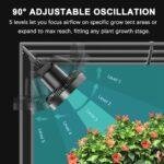 Smart 6 Inch Grow Tent Clip Fan with Durable EC Motor, Adjustable Speed & Oscillation, IP44 Weatherproof Quiet Hydroponics Cooling Fan – Image 4