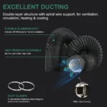 4 Inch Inline Duct Fan Ventilation Kit, 205 CFM Quiet EC Fan with LCD Speed Controller, Carbon Filter & Flexible Ducting for Grow Tent Hydroponics – Image 5